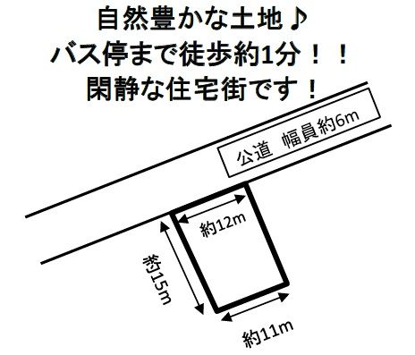 写真キャプチャ